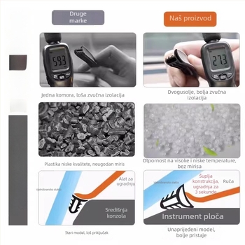 Gumena brtvila za središnju kontrolnu ploču Xpeng, silikon materijal, model Xpeng central control sealing strip