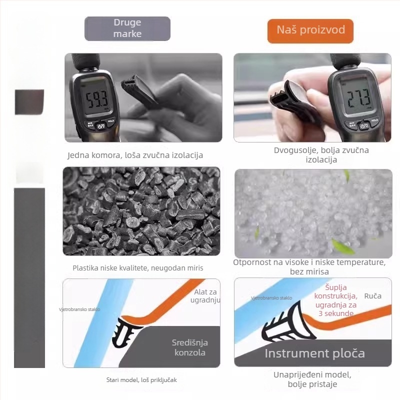 Gumena brtvila za središnju kontrolnu ploču Xpeng, silikon materijal, model Xpeng central control sealing strip