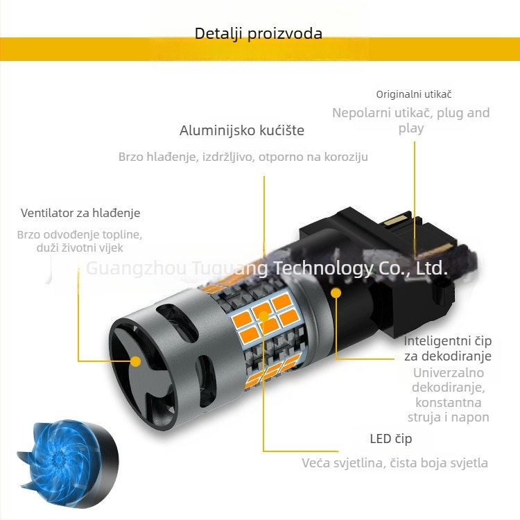 TGZ LED za automobil 30SMD 1157 3157 7443 – pokazivač smjera, svjetlo za kočnicu i stražnje svjetlo s dekodiranjem i ventilatorom