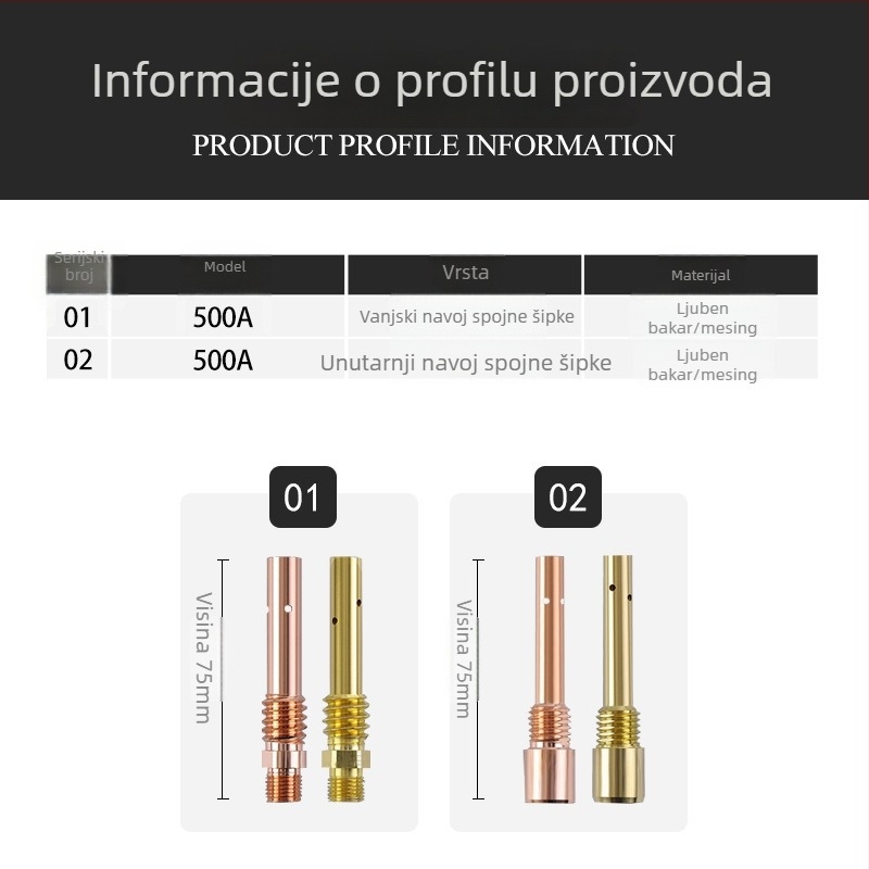 MIG zavarivački pištolj spojna šipka – plin zaštita, bakar-brončana smjesa, 500A, promjer jezgre 1,2 mm