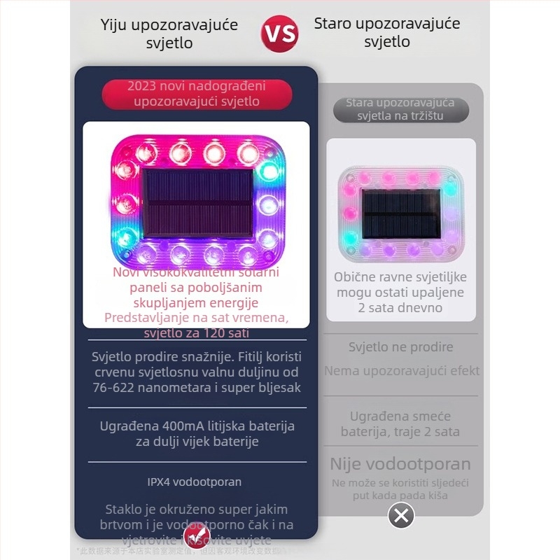 LED stražnja svjetiljka za auto, akrilno kućište, LED izvor svjetla, opća namjena, 10-godišnji vijek trajanja