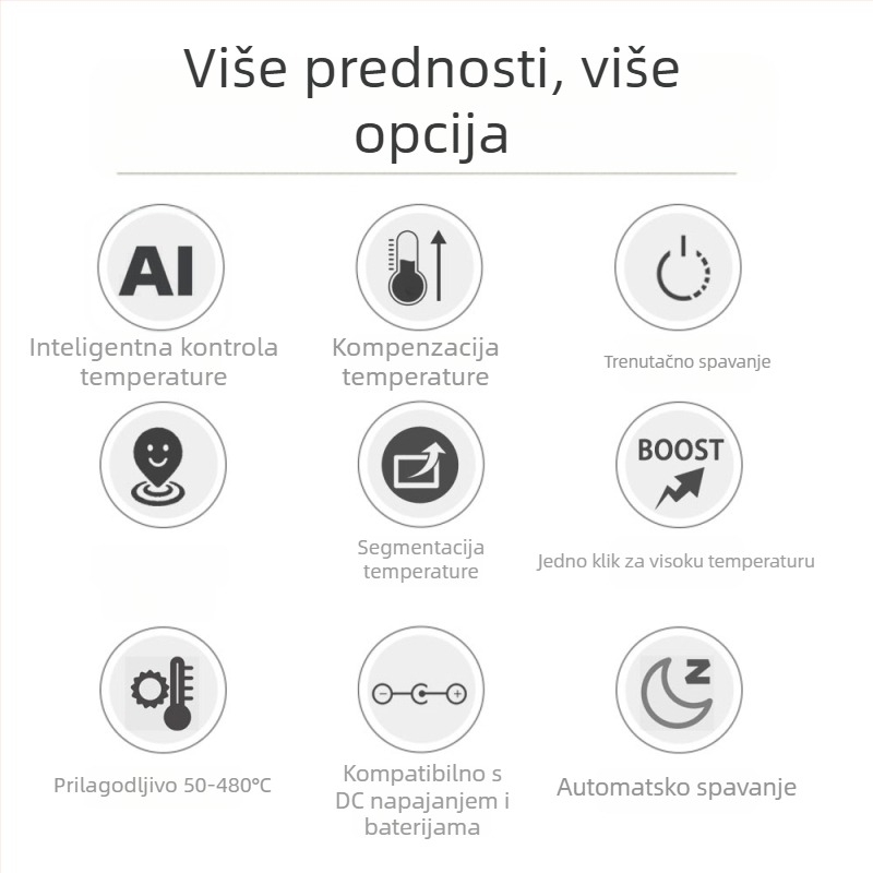 T12 litijeva baterija bežična prijenosna stanica za lemljenje s digitalnim zaslonom, ulaz 12-24V