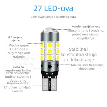 T10 LED Canbus unutarnja svjetiljka bez greške, 24SMD 3014 leća, 12V, 1W, Plug-and-Play