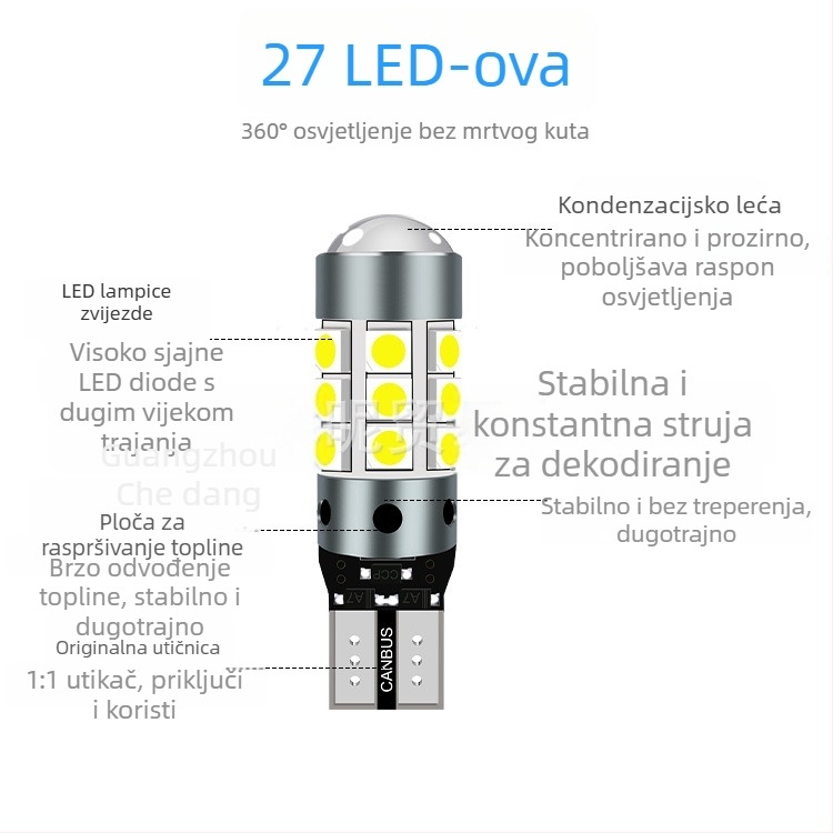 T10 LED Canbus unutarnja svjetiljka bez greške, 24SMD 3014 leća, 12V, 1W, Plug-and-Play