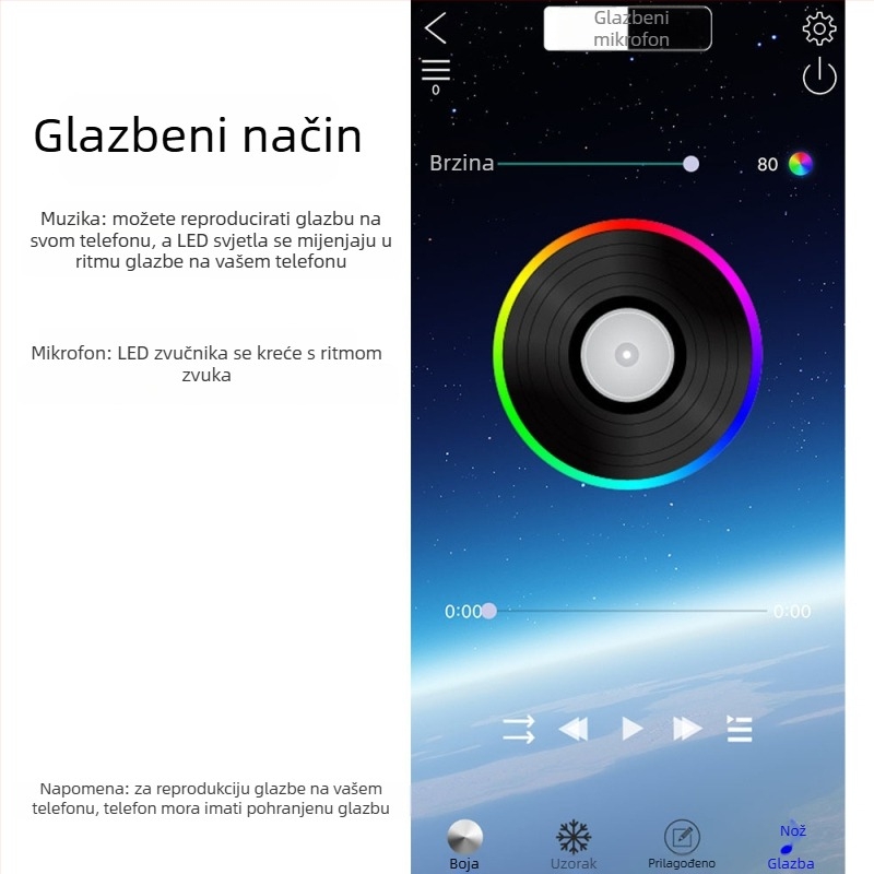 Bluetooth APP-u upravljani dvostruki modul za auto i motocikl signale i dnevnu svjetlost, LED 12V, 12W, 1A, 600 lm, model DZ-YDNXY0057OHO