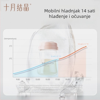 October Crystal ruksak za pohranu majčinog mlijeka za posao i putovanje, lagana torba za mamu, visok kapacitet ruksaka za majku i dijete, čuvanje majčinog mlijeka