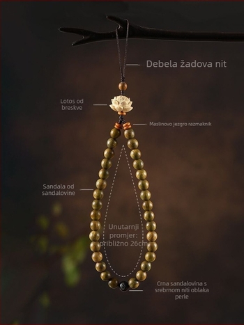Lanyard za mobitel za žene, PP uže i plastična kopča