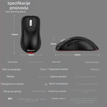 Gaming miš s 24000 DPI, tri načina povezivanja (žično, 2,4 GHz, Bluetooth), makro-programabilan, 6 tipki