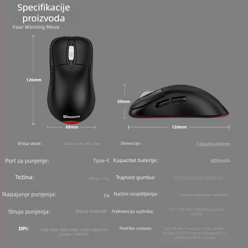 Gaming miš s 24000 DPI, tri načina povezivanja (žično, 2,4 GHz, Bluetooth), makro-programabilan, 6 tipki