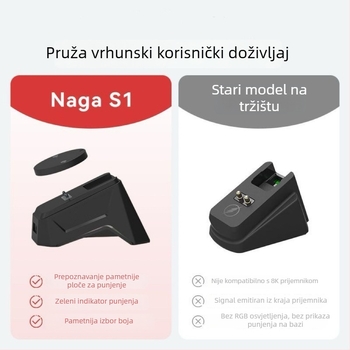 Magnetska baza za punjenje za Logitech G502/G903 s USB docking stanicom – žično USB povezivanje, kabel duljine 1.5 m; uključuje bazu za punjenje, modul za punjenje, USB kabel za podatke i priručnik