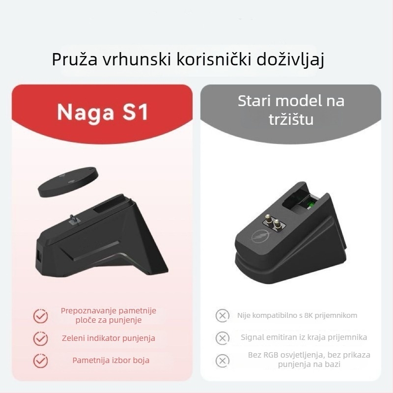 Magnetska baza za punjenje za Logitech G502/G903 s USB docking stanicom – žično USB povezivanje, kabel duljine 1.5 m; uključuje bazu za punjenje, modul za punjenje, USB kabel za podatke i priručnik