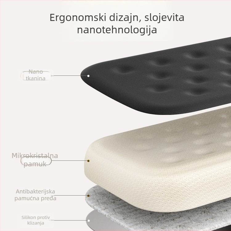 Dvostruki set naslona za zglobove tipkovnice i miša; materijal: smolna pločica; konstrukcija: plastično lijevanje; protuklizno; OEM prilagodba dostupna