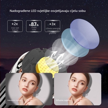 Tavanska LED svjetiljka za live prijenose voditelja; tri boje temperature; 50W; zahtijeva vanjsko napajanje (50W; tri boje temperature; zahtijeva vanjsko napajanje)