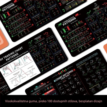 Podložak za miša za voditelja projekta s grafom dionica, ekstra velika, debela, anti-klizanja, otporna na prljavštinu, za gaming i ured