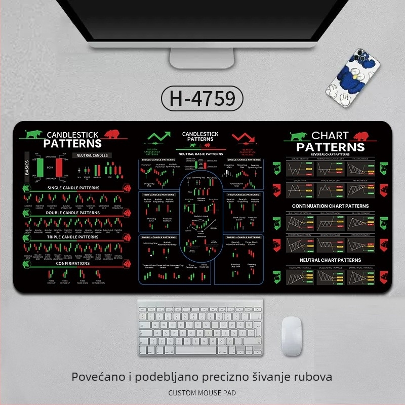 Podložak za miša za voditelja projekta s grafom dionica, ekstra velika, debela, anti-klizanja, otporna na prljavštinu, za gaming i ured