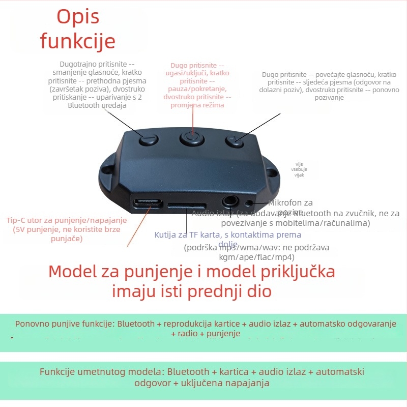 Bluetooth modul zvučni prijemnik Armor PCB, 2-slojni FR-4, Lead-Tin premazivanje