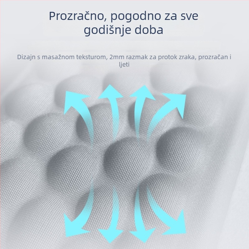 Podloga za zglob od memorijske pjene za tipkovnicu i miš — Velika podloga, memorijska pjena + tkanina, jednostrana, ubrizgano oblikovanje, OEM spreman