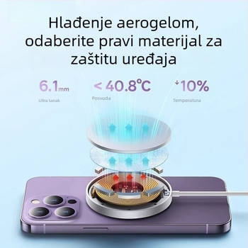 PD35W bežični punjač QC 4.0 za iPhone 16/15/14/13/12/11/8/X brzo punjenje