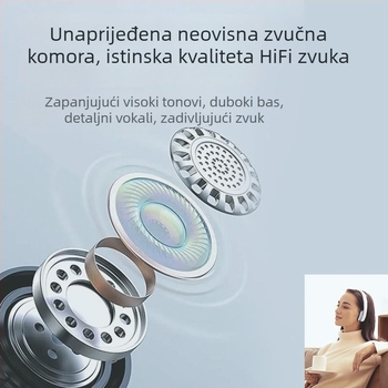 Bluetooth pravi bežični headset za sport i igranje – dvostrani stereo zvuk, Bluetooth 2.0, 0–4 sati baterije, dnevna vodootpornost, pozivi i glazba