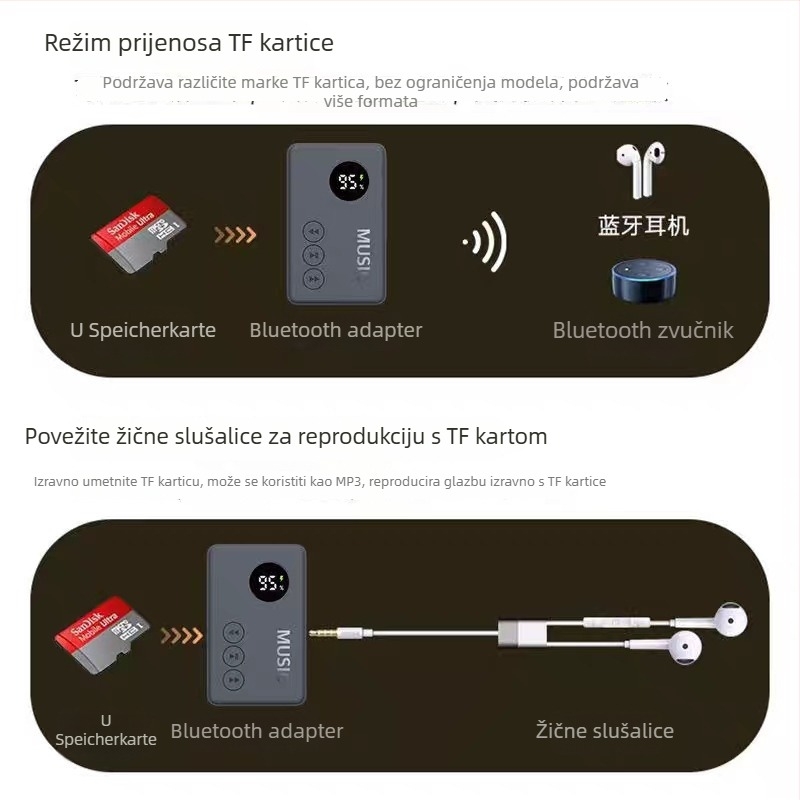 Prijenosni Bluetooth MP3 player s utorom za karticu, Model 816, Broj proizvoda GC2ddeJk, 1-godišnja garancija