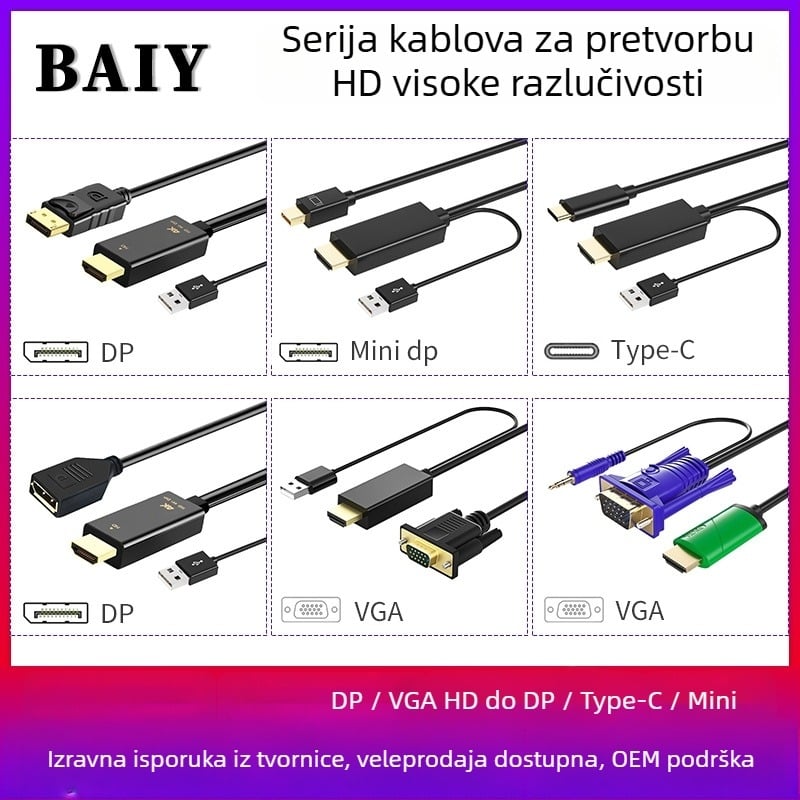 HDMI do DP i Type-C kabel, patch kabel, bakreno jezgro, model H147, jednoglava konektor, brzina prijenosa podataka 120
