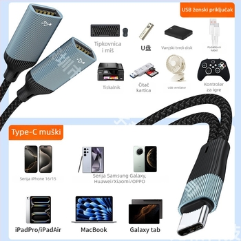 Formless USB-C 3-portni hub s OTG, docking stanica za laptop, univerzalna kompatibilnost, šest OTG konfiguracija