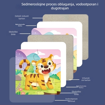 Puzzle karte: 5-10 karata sa životinjama, dinosaurima i građevinskim vozilima; papir; za djecu od 0 do 3 godine; pakirano u šarenoj kutiji.