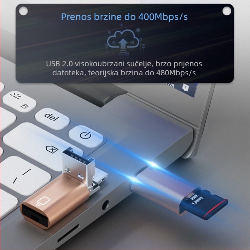 TF čitač kartica 2 u 1 s USB, Type-C i Lightning sučeljima za mobitele i tablete