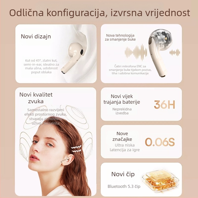 Bežične in-ear stereo slušalice Bluetooth 5.0, domet 10 m, trajanje baterije 4–8 sati, 360° surround zvuk