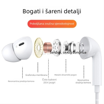 Adapter 3,5 mm na USB-C za Apple žične slušalice (2. i 3. generacija) – Android kompatibilan, in-ear dizajn