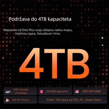 SD002 Aluminijsko kućište za tvrdi disk s aktivnim hlađenjem, 4TB kapacitet, 10Gbps prijenos
