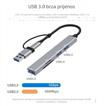 Aluminijska legura pet u jednom USB-C docking stanica s čitačem kartica DP-36-3 USB 2.0×2 / USB 3.0×1