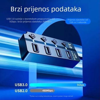 USB 3.0 hub JR07, 7-portni hub, kabel 30 cm, bez napajanja, brzina prijenosa 5GB