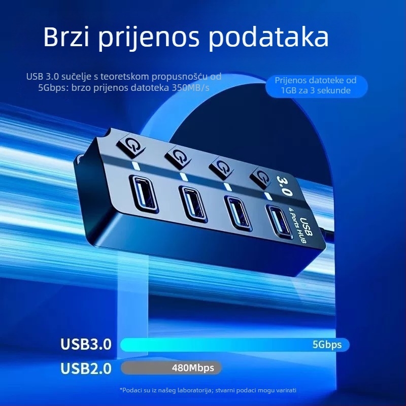 USB 3.0 hub JR07, 7-portni hub, kabel 30 cm, bez napajanja, brzina prijenosa 5GB