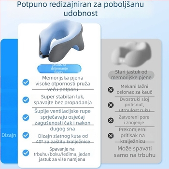 Jastuk u obliku U od memorijske pjene za odmor tijekom pauze i ležanje — višestruka podrška za vrat