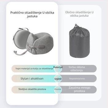U-oblikovani jastuk od memorijske pjene za vrat, hlađenje za putovanja, uredski jastuk za vrat, avionski jastuk s logom