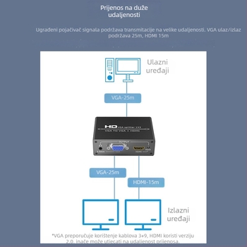 HDMI-VGA hibridni prekidač sa zvukom za monitore računala, TV i projektore; VGA do 25 m, HDMI do 15 m