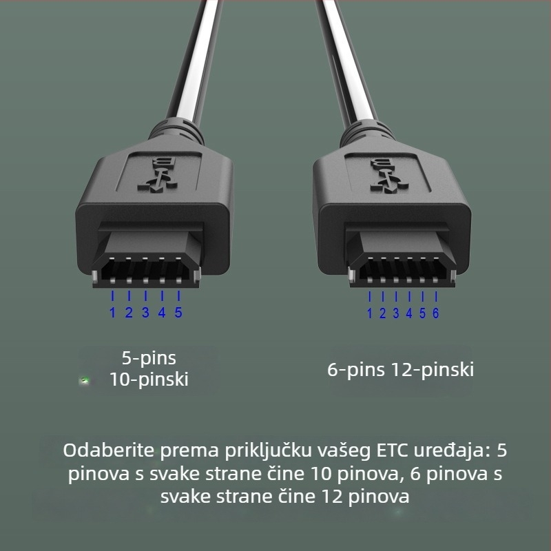 Huixin Kabel napajanja ETC za vozilo, 10-pin/12-pin konektori, USB sučelje, OEM