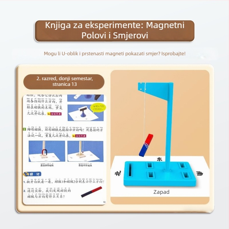 Set magneta za drugi razred prirodoslovnih pokusa: uključuje kompas i nastavna pomagala, magnetski materijal
