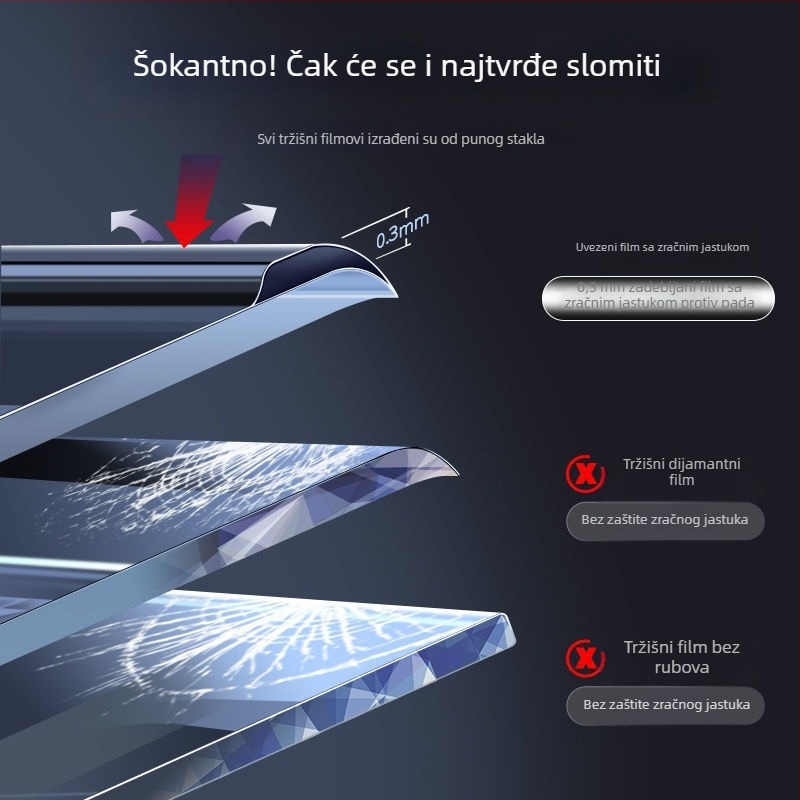Zaštitno staklo od kaljenog stakla s anti-peep, potpuno pokriće za iPhone X/XR/XS Max i 12/11 Pro – HD
