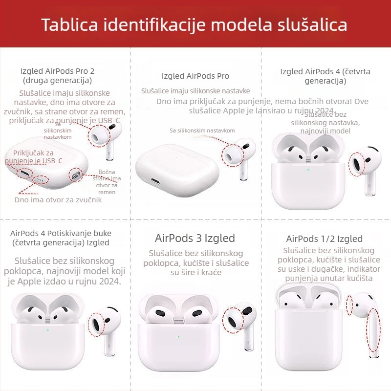 Kožna zaštitna futrola za Apple iPhone 4, tvrdi kućište s kaišem za nošenje, integrirani poklopac
