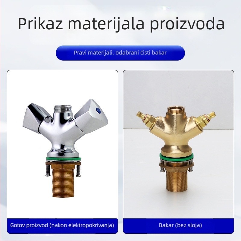 Kuhinjska miješalica za sudoper s trokutastom ručkom – jednovruhotna montaža, topla i hladna voda, bakar, keramički disk ventila, 18 mm ulaz/izlaz, pločica na ploču, model 5806-24