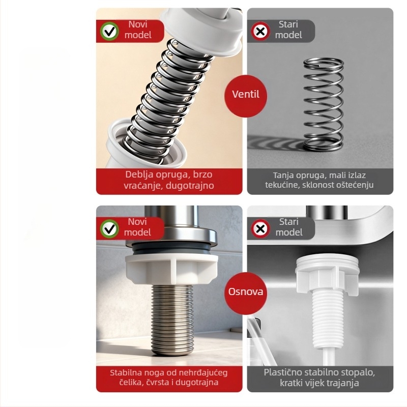 Dozator tekućeg sapuna za sudoper s ručnom pumpom, Space Aluminum, moderni minimalistički stil, završna obrada lakom i elektroplatiranje, Brend Enjoy
