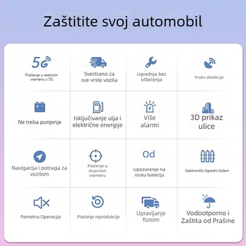 Inteligentni tracker za vozila s integriranom GPS antenom, točnost pozicioniranja ≤ 5 m, vodootporan, alarmi: vibracije, prekid napajanja, kretanje, geofence i pretjerana brzina (integrirana GPS antena; točnost pozicioniranja ≤5 m; vodootporan; alarmi: vib