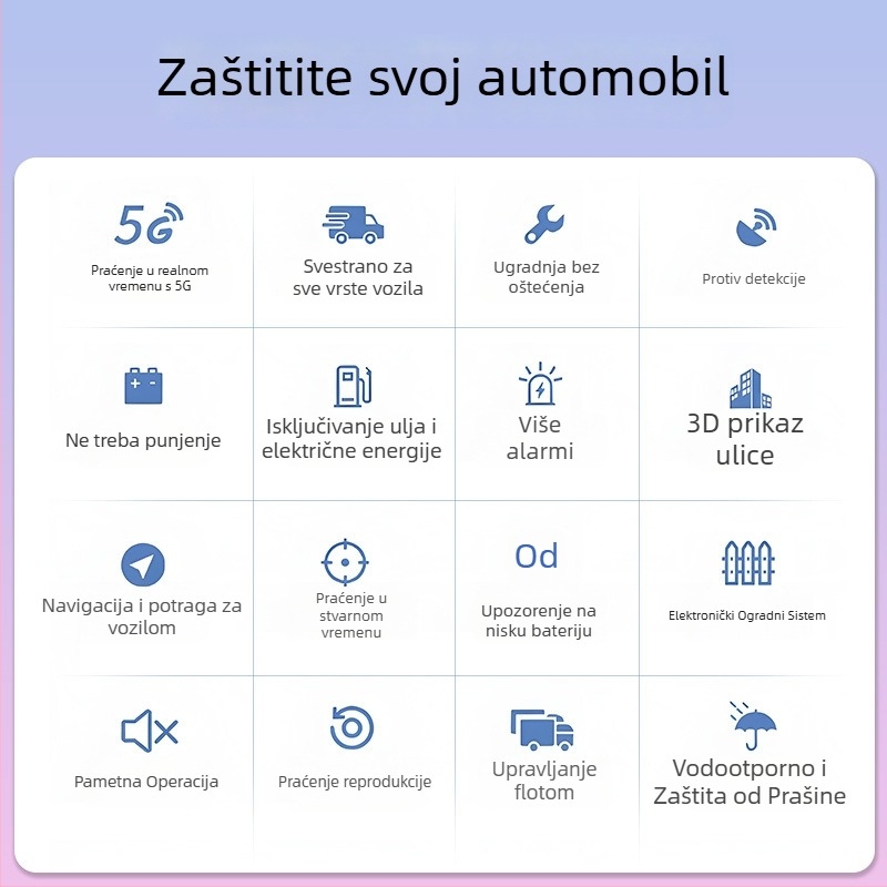 Inteligentni tracker za vozila s integriranom GPS antenom, točnost pozicioniranja ≤ 5 m, vodootporan, alarmi: vibracije, prekid napajanja, kretanje, geofence i pretjerana brzina (integrirana GPS antena; točnost pozicioniranja ≤5 m; vodootporan; alarmi: vib