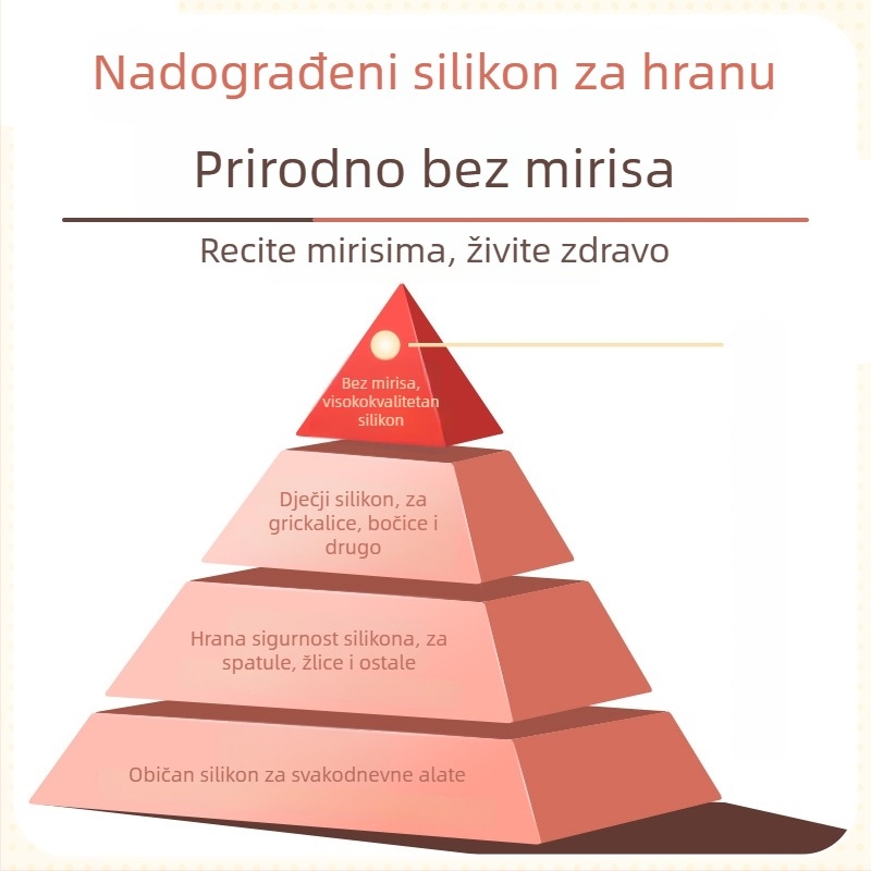 Silikonski kalup za kolače, pravilnog mnogokutnog oblika, dizajn životinjskog džakarda, pogodan za privatne marke