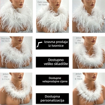 Perje noje za DIY nakit — dodaci, bojani i dezinficirani visokotemperaturnim tretmanom