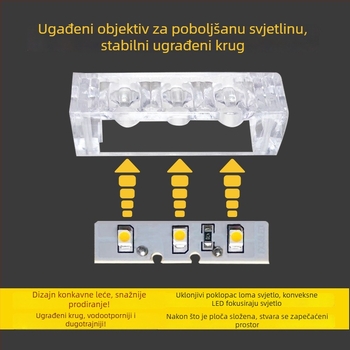 LED dnevna svjetlost za Futian General G9 – 1 glava 7.5W, 12V, <10A, kućište od PC/PCB s antikorozijskim brtvama, model B 31000237