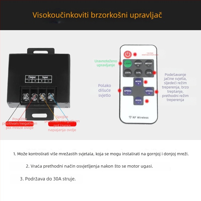 LED dnevna svjetlost za Futian General G9 – 1 glava 7.5W, 12V, <10A, kućište od PC/PCB s antikorozijskim brtvama, model B 31000237