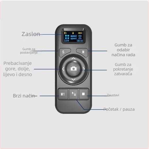 YT1200 Dvostrano-osna električna panoramska glava za timelapse i panoramsko snimanje, 360° horizontalno okretanje, 70° vertikalno naginjanje, 9 razina horizontalne brzine, 9 razina vertikalne brzine, težina 518 g